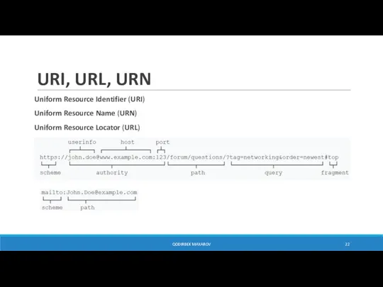 URI, URL, URN Uniform Resource Identifier (URI) Uniform Resource Name (URN) Uniform