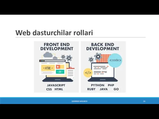 Web dasturchilar rollari QODIRBEK MAXAROV