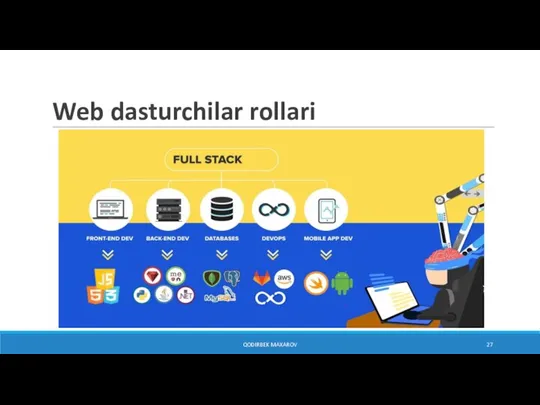 Web dasturchilar rollari QODIRBEK MAXAROV