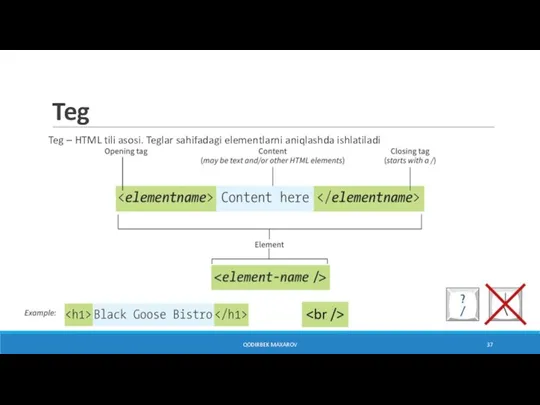 Teg Teg – HTML tili asosi. Teglar sahifadagi elementlarni aniqlashda ishlatiladi QODIRBEK MAXAROV