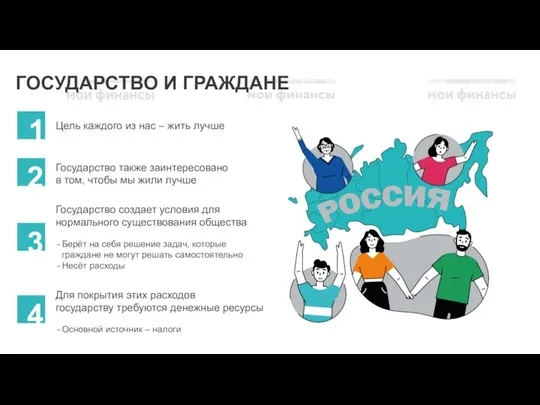 ГОСУДАРСТВО И ГРАЖДАНЕ Цель каждого из нас – жить лучше Государство также