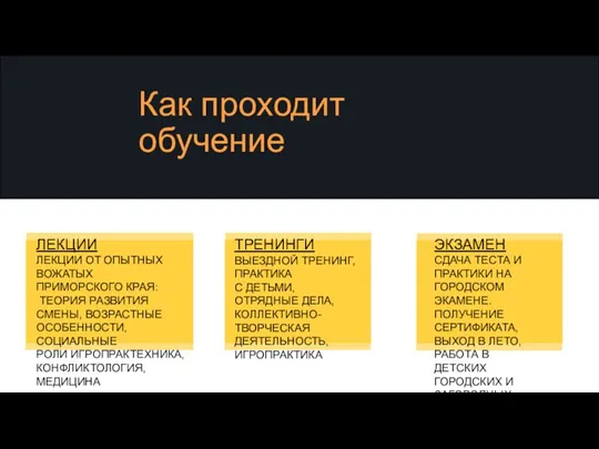 Как проходит обучение ЛЕКЦИИ ЛЕКЦИИ ОТ ОПЫТНЫХ ВОЖАТЫХ ПРИМОРСКОГО КРАЯ: ТЕОРИЯ РАЗВИТИЯ