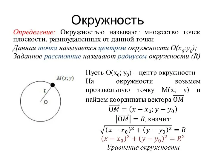 Окружность Определение: Окружностью называют множество точек плоскости, равноудаленных от данной точки Данная