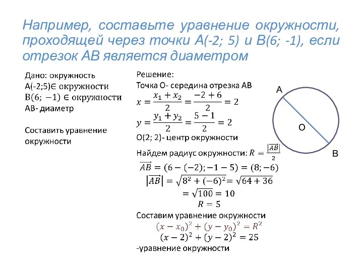 Например, составьте уравнение окружности, проходящей через точки А(-2; 5) и В(6; -1),