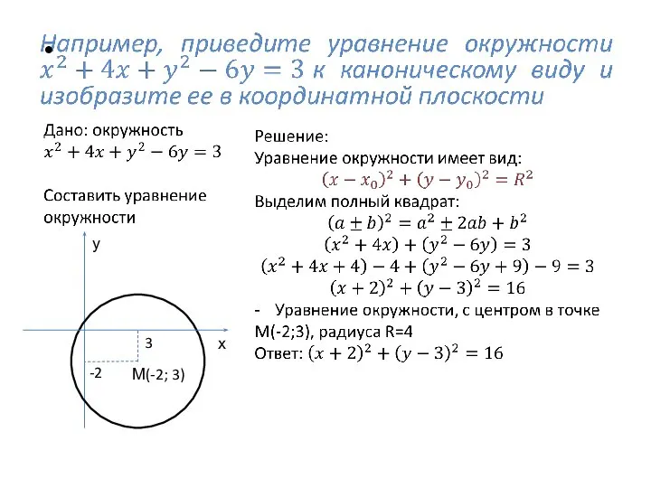 у х М(-2; 3) 3 -2