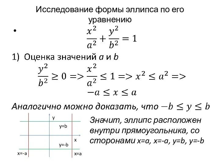 Исследование формы эллипса по его уравнению Значит, эллипс расположен внутри прямоугольника, со