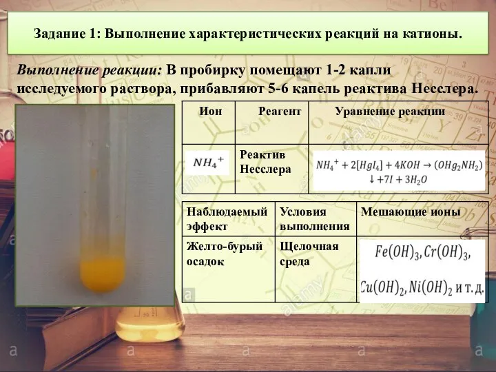 Задание 1: Выполнение характеристических реакций на катионы. Выполнение реакции: В пробирку помещают