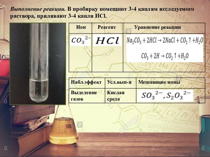 Выполнение реакции. В пробирку помещают 3-4 каплям исследуемого раствора, приливают 3-4 капли НСl.