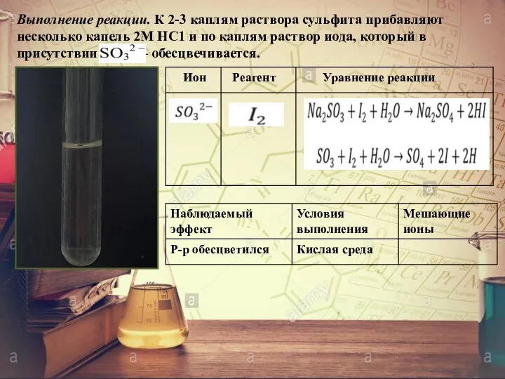 Выполнение реакции. К 2-3 каплям раствора сульфита прибавляют несколько капель 2М НС1