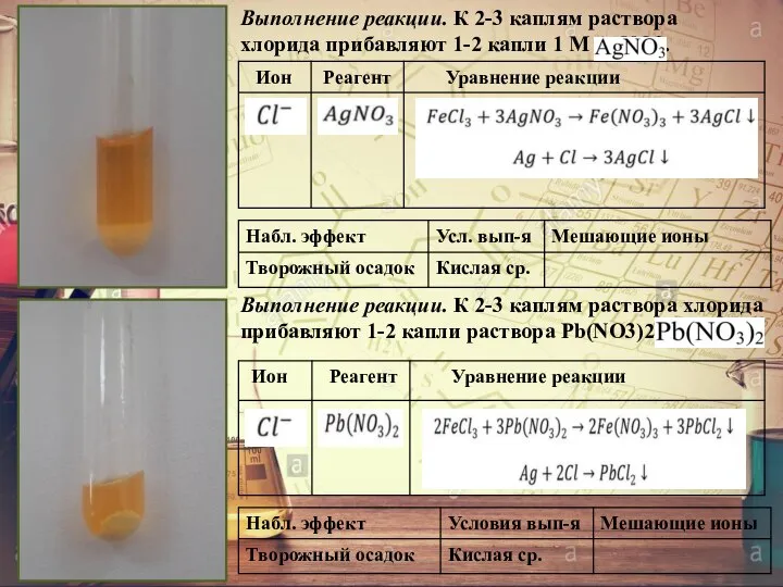 Выполнение реакции. К 2-3 каплям раствора хлорида прибавляют 1-2 капли 1 М