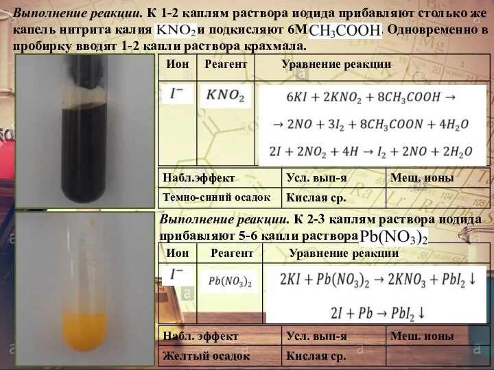 Выполнение реакции. К 1-2 каплям раствора иодида прибавляют столько же капель нитрита