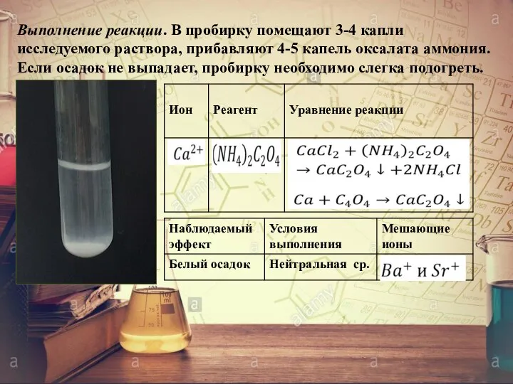 Выполнение реакции. В пробирку помещают 3-4 капли исследуемого раствора, прибавляют 4-5 капель