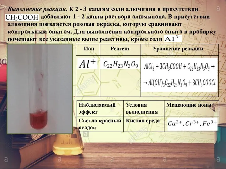 Выполнение реакции. К 2 - 3 каплям соли алюминия в присутствии СН3СООН