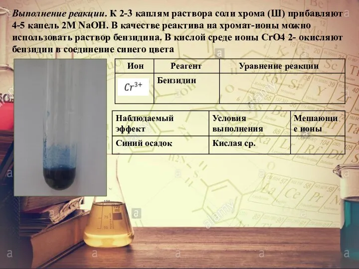 Выполнение реакции. К 2-3 каплям раствора соли хрома (Ш) прибавляют 4-5 капель