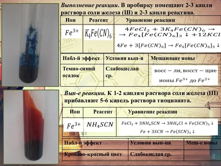 Выполнение реакции. В пробирку помещают 2-3 капли раствора соли железа (Ш) и