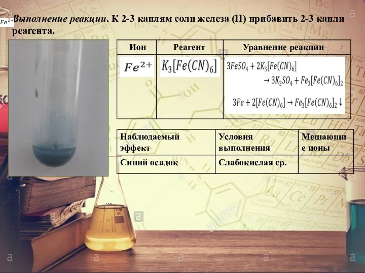 Выполнение реакции. К 2-3 каплям соли железа (II) прибавить 2-3 капли реагента.