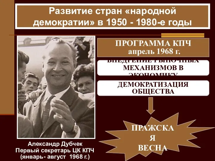 Развитие стран «народной демократии» в 1950 - 1980-е годы Александр Дубчек Первый