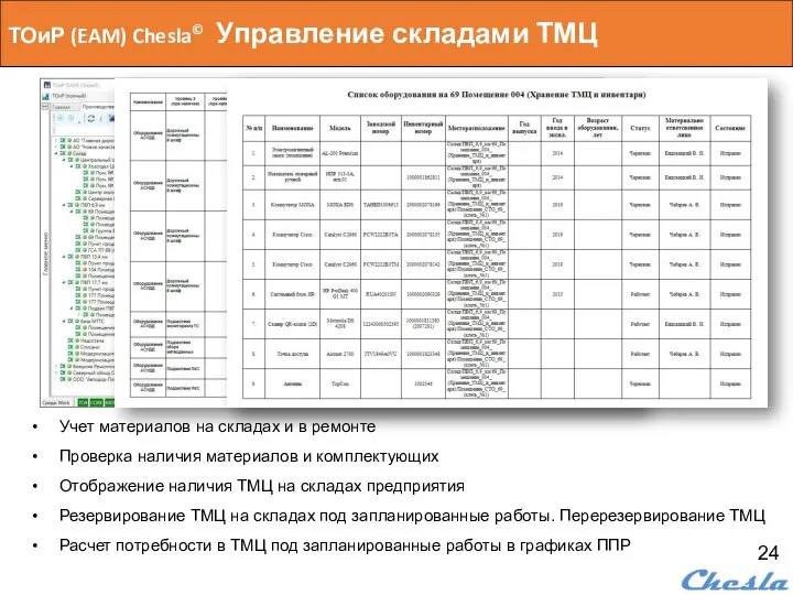 ТОиР (EAM) Chesla© Управление складами ТМЦ Учет материалов на складах и в