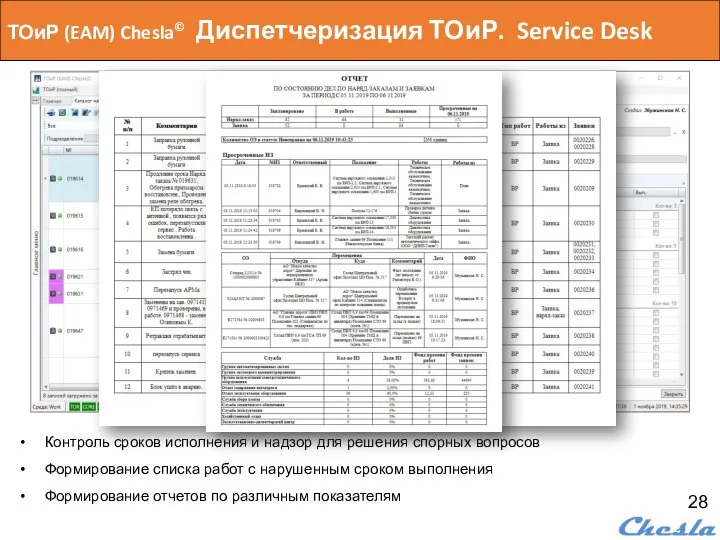 ТОиР (EAM) Chesla© Диспетчеризация ТОиР. Service Desk Контроль сроков исполнения и надзор