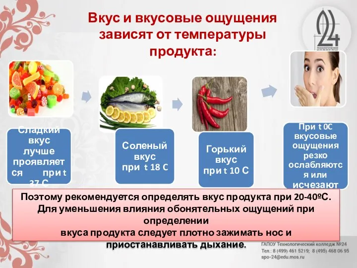 Поэтому рекомендуется определять вкус продукта при 20-40ºС. Для уменьшения влияния обонятельных ощущений