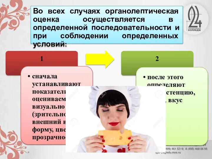 Во всех случаях органолептическая оценка осуществляется в определенной последовательности и при соблюдении определенных условий: