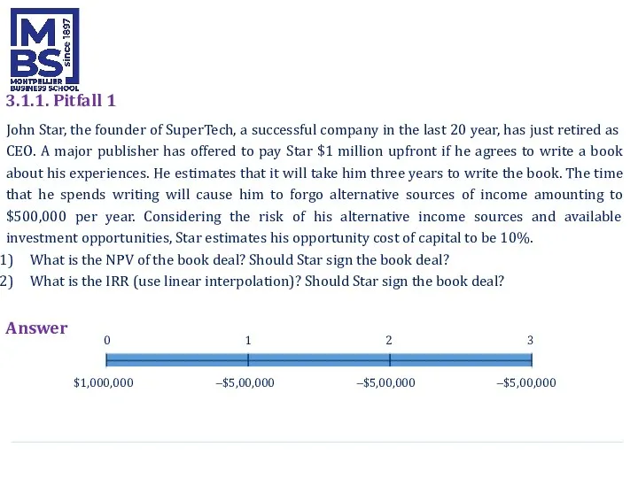 3.1.1. Pitfall 1 John Star, the founder of SuperTech, a successful company