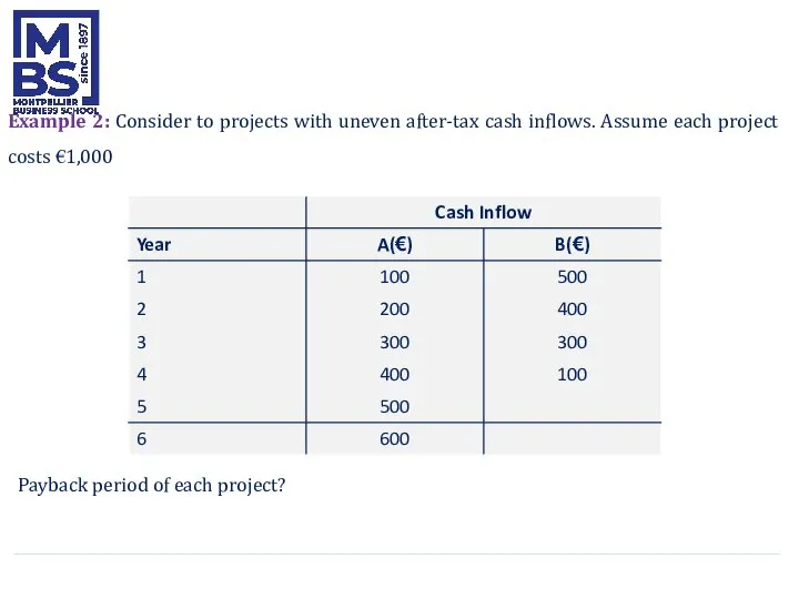 Example 2: Consider to projects with uneven after-tax cash inflows. Assume each