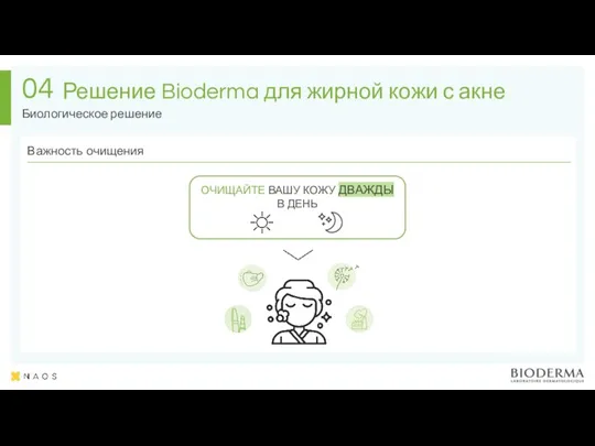 Биологическое решение 04 Решение Bioderma для жирной кожи с акне