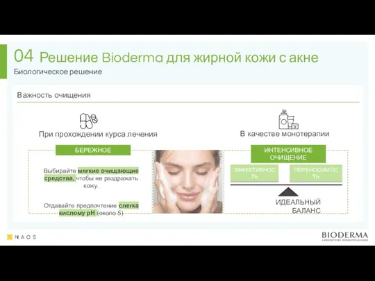 Биологическое решение 04 Решение Bioderma для жирной кожи с акне ИДЕАЛЬНЫЙ БАЛАНС