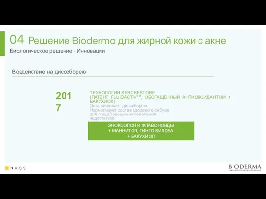 Биологическое решение - Инновации 04 ЭНОКСОЛОН И ФЛАВОНОИДЫ + МАННИТОЛ, ГИНГО БИЛОБА