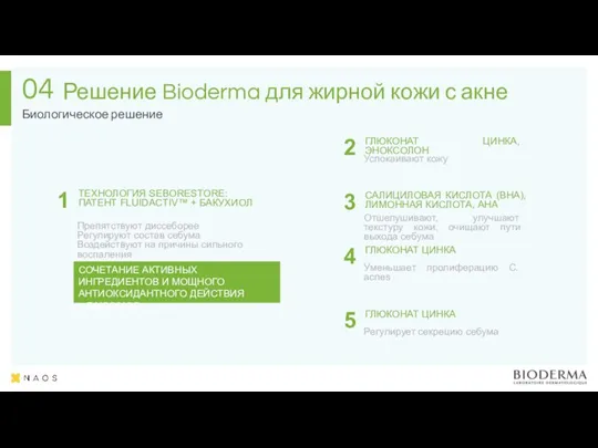 Биологическое решение 04 СОЧЕТАНИЕ АКТИВНЫХ ИНГРЕДИЕНТОВ И МОЩНОГО АНТИОКСИДАНТНОГО ДЕЙСТВИЯ + БАКУХИОЛ