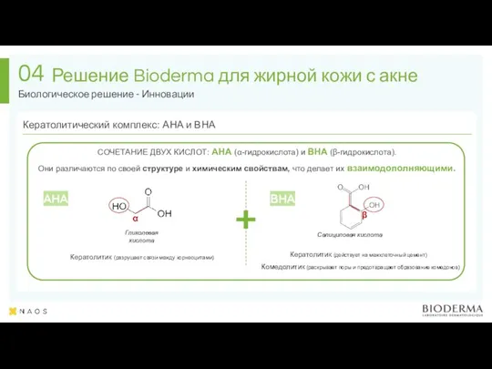 Биологическое решение - Инновации 04 Решение Bioderma для жирной кожи с акне