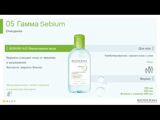 Гамма Sebium Очищение 05 SEBIUM H2O Мицеллярная вода Для кого Формат Бережно