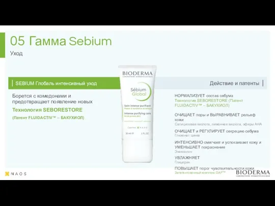 Гамма Sebium Уход 05 SEBIUM Глобаль интенсивный уход Действие и патенты Борется