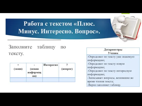 Работа с текстом «Плюс. Минус. Интересно. Вопрос». Заполните таблицу по тексту.