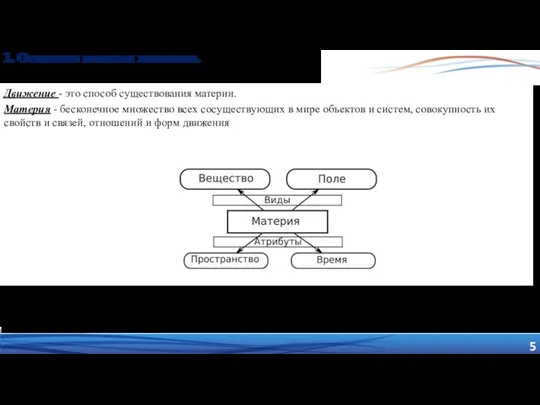 Движение - это способ существования материи. Материя - бесконечное множество всех сосуществующих