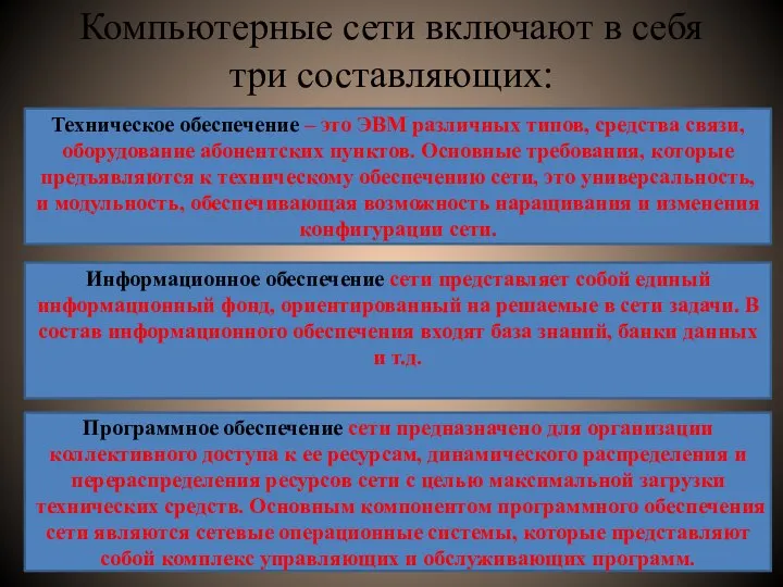 Компьютерные сети включают в себя три составляющих: Техническое обеспечение – это ЭВМ