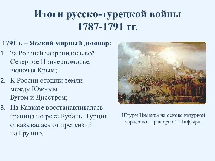 Итоги русско-турецкой войны 1787-1791 гг. 1791 г. – Ясский мирный договор: За