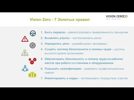 Vision Zero - 7 Золотых правил Быть лидером – демонстрировать приверженность принципам