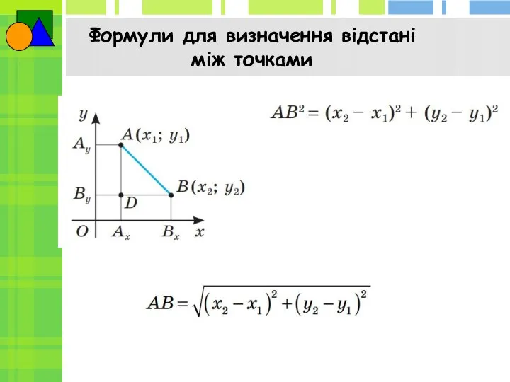 Формули для визначення відстані між точками