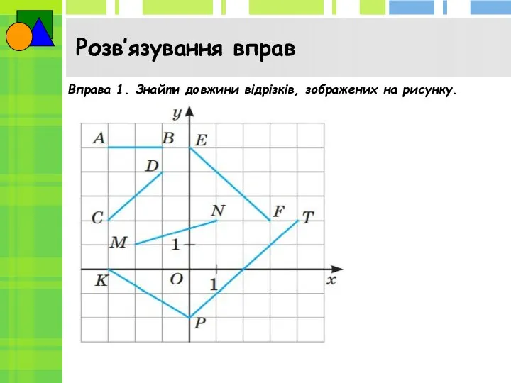 Розв’язування вправ Вправа 1. Знайти довжини відрізків, зображених на рисунку.