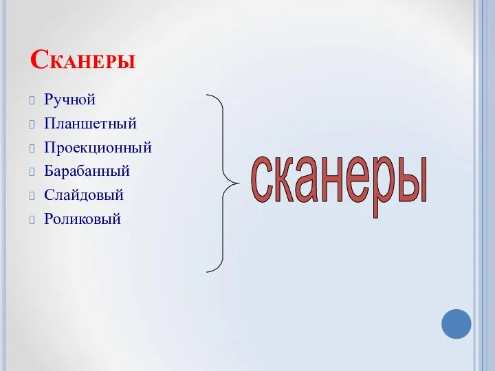 Сканеры Ручной Планшетный Проекционный Барабанный Слайдовый Роликовый сканеры