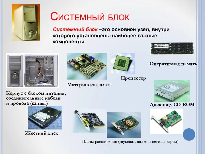 Системный блок Платы расширения (звуковая, видео и сетевая карты) Системный блок –это