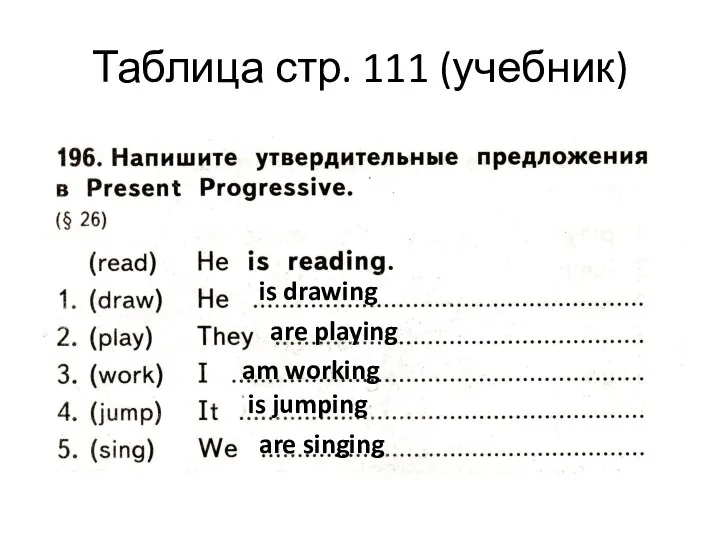 Таблица стр. 111 (учебник) is drawing are playing am working is jumping are singing