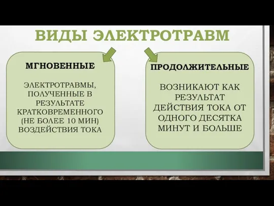 ВИДЫ ЭЛЕКТРОТРАВМ МГНОВЕННЫЕ ЭЛЕКТРОТРАВМЫ, ПОЛУЧЕННЫЕ В РЕЗУЛЬТАТЕ КРАТКОВРЕМЕННОГО (НЕ БОЛЕЕ 10 МИН)