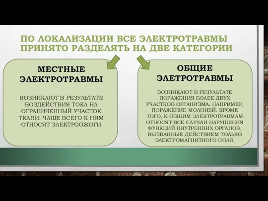 ПО ЛОКАЛИЗАЦИИ ВСЕ ЭЛЕКТРОТРАВМЫ ПРИНЯТО РАЗДЕЛЯТЬ НА ДВЕ КАТЕГОРИИ МЕСТНЫЕ ЭЛЕКТРОТРАВМЫ ВОЗНИКАЮТ