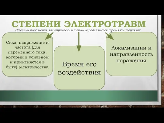 СТЕПЕНИ ЭЛЕКТРОТРАВМ Степени поражения электрическим током определяются тремя критериями: Сила, напряжение и