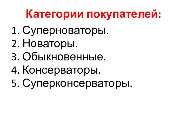 Категории покупателей: 1. Суперноваторы. 2. Новаторы. 3. Обыкновенные. 4. Консерваторы. 5. Суперконсерваторы.