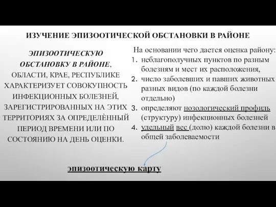 ИЗУЧЕНИЕ ЭПИЗООТИЧЕСКОЙ ОБСТАНОВКИ В РАЙОНЕ ЭПИЗООТИЧЕСКУЮ ОБСТАНОВКУ В РАЙОНЕ, ОБЛАСТИ, КРАЕ, РЕСПУБЛИКЕ