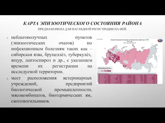 КАРТА ЭПИЗООТИЧЕСКОГО СОСТОЯНИЯ РАЙОНА ПРЕДНАЗНАЧЕНА ДЛЯ НАГЛЯДНОЙ РЕГИСТРАЦИИ НА НЕЙ: неблагополучных пунктов